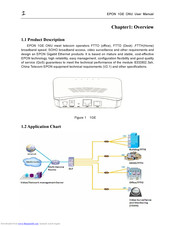Extralink EPON 1GE ONU User Manual