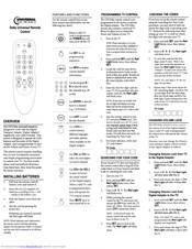Universal Electronics Delta M3068 Manual