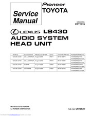 Pioneer FX-MG9006ZT/ES Service Manual