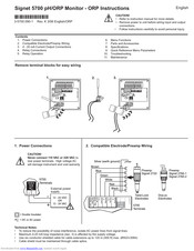 GF Signet 5700 Instructions Manual