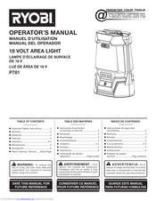 Ryobi P781 Operator's Manual
