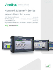 Anritsu MU100040A Configuration Manual