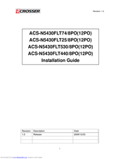 Acrosser Technology ACS-N5430FLT25/12PO Installation Manual