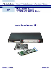 AudioCodes TP-260/UNI Blades User Manual