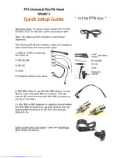 Rushworks PTX Model 1 Quick Setup Manual