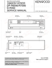 Kenwood 1070CD Service Manual