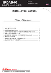 JuNa JRDAB-02 Instruction Manual