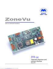 ZoneVu ZoneVu ZVR-130 User Manual