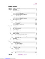 GVD M6 series User Manual