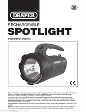Draper 65985 User Manual