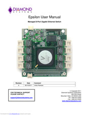 Diamond Systems Epsilon User Manual