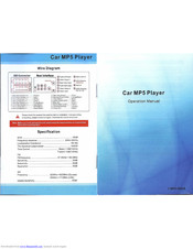 Ai Car Fun RK-7157G Operation Manual