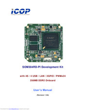 Icop SOM304RD-P User Manual