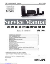 Philips HTS3172/98/93 Service Manual