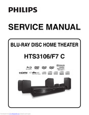 Philips HTS3106/F7 C Service Manual