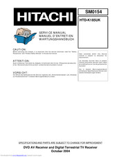 Hitachi HTD-K185UK Service Manual