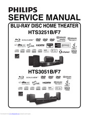 Philips HTS3051B/F7 Service Manual