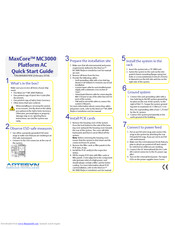 Artesyn MaxCore MC3000 Quick Start Manual
