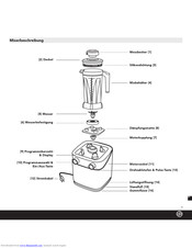Bianco Di Puro Tamper T42L User Manual