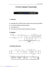C-Data HF200-3613 series User Manual