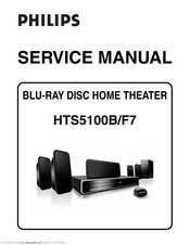 Philips HTS5100B/F7 Service Manual
