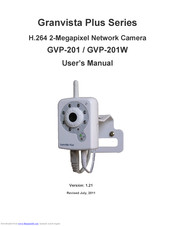 Longvast GVP-201 User Manual