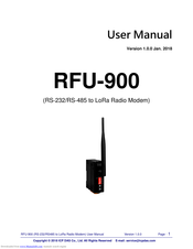 ICP RFU-900 User Manual
