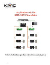 KMC Controls KMD-5551E Application Manual