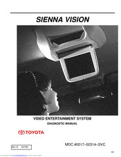 Toyota SIENNA VISION Diagnostic Manual