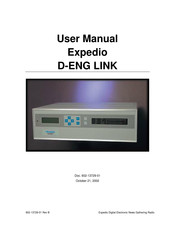 Moseley Expedio User Manual