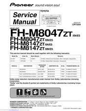 Pioneer FH-M8147XIN Service Manual