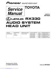 Pioneer FX-MG8327ZT-91/UC Service Manual