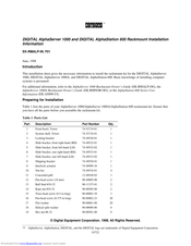 Digital Equipment AlphaStation 600 Installation Information
