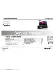 Philips CED780/51 Service Manual
