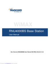 Runcom RNU4000BS User Manual