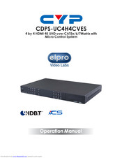 Cypress CDPS-UC4H4CVES Operation Manual