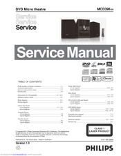 Philips MCD396/98 Service Manual