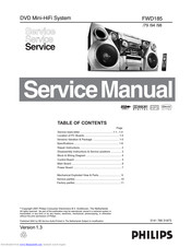 Philips FWD185/98 Service Manual