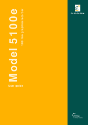 Eurotherm 5100e User Manual