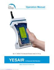 Critical Environment Technologies Dual Probe Operation Manual