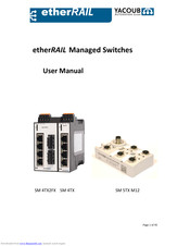 Yacoub Automation GmbH SM 5TX M12 User Manual