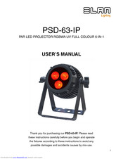 Elan PSD-63-IP User Manual