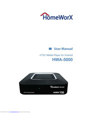 Homeworx HWA-5000 User Manual