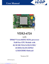 ICOP Technology VDX3-6724-2C-1G User Manual