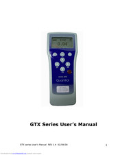 Quantrol GTX500 User Manual