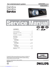 Philips CEM2000/00 Service Manual