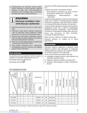 Zelmer ZVC335SM User Manual