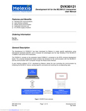 Melexis DVK90121 User Manual