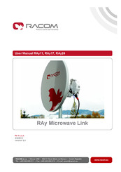 RACOM RAy11 User Manual