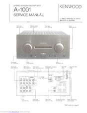 Kenwood A-1001 Service Manual